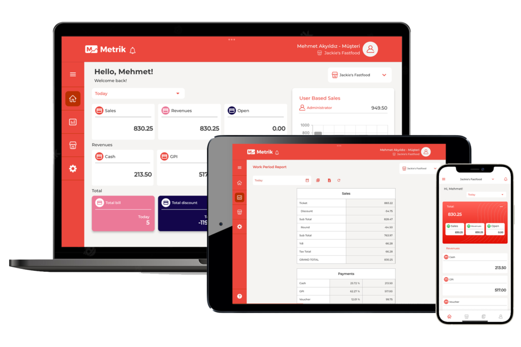 Metrik for SambaPOS ScreenShot